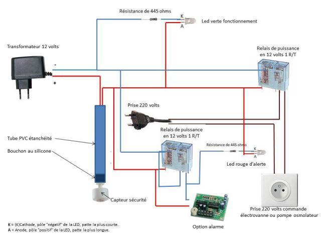 Schema relais de niveau